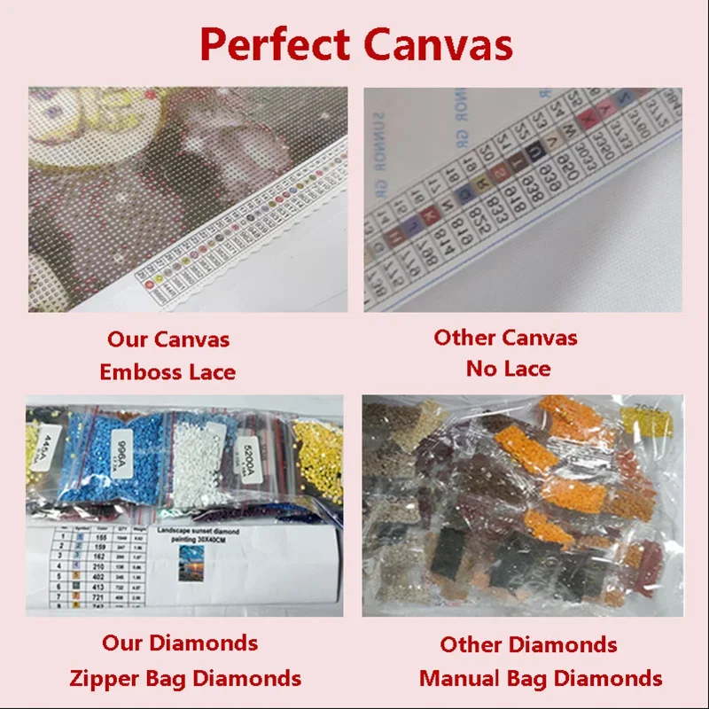 Winter Snow Scene AB Diamond P - Art Craft Winter review and price