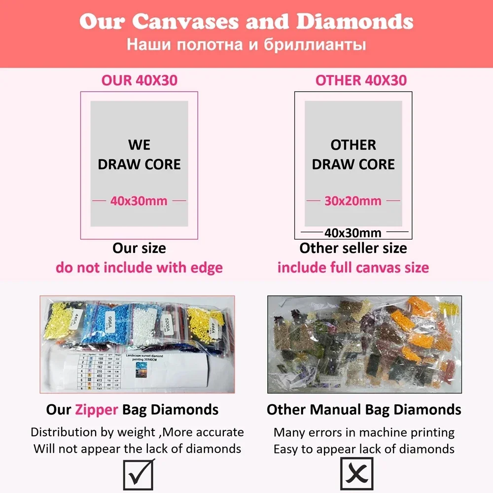 Winter Snow Scene AB Diamond P - Art Craft Winter review and price