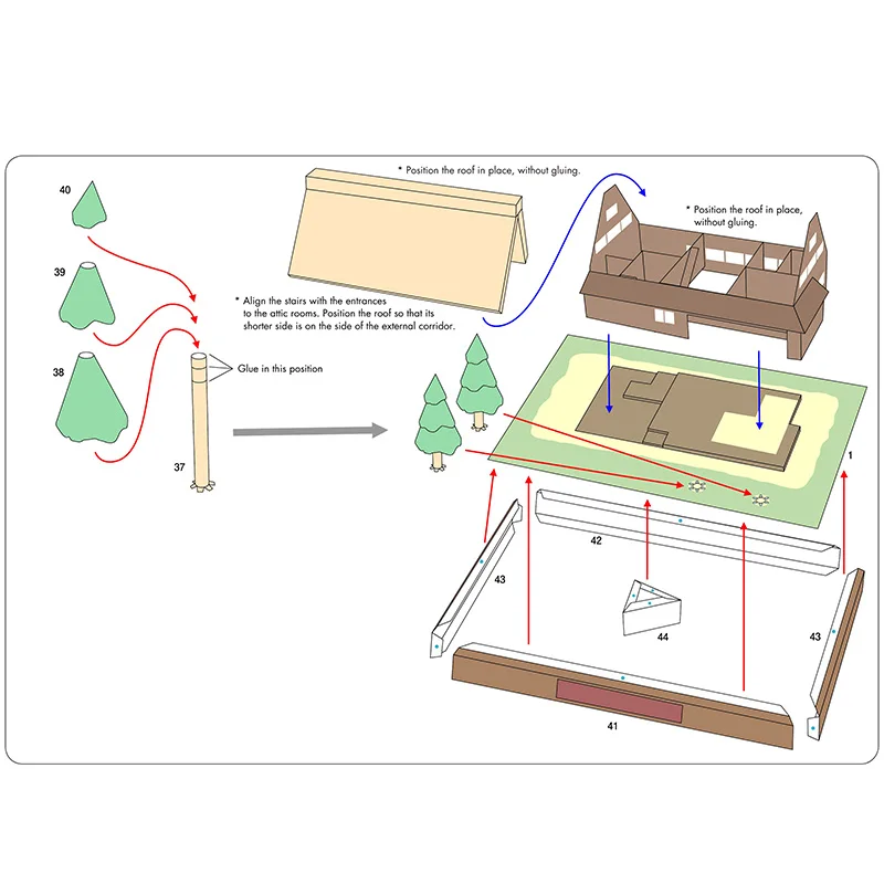 Japan Cottage Gasshozukuri Min - Art Craft Building review and price